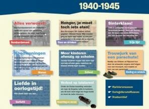 Rotterdammers in de Oorlog, een educatief lespakket